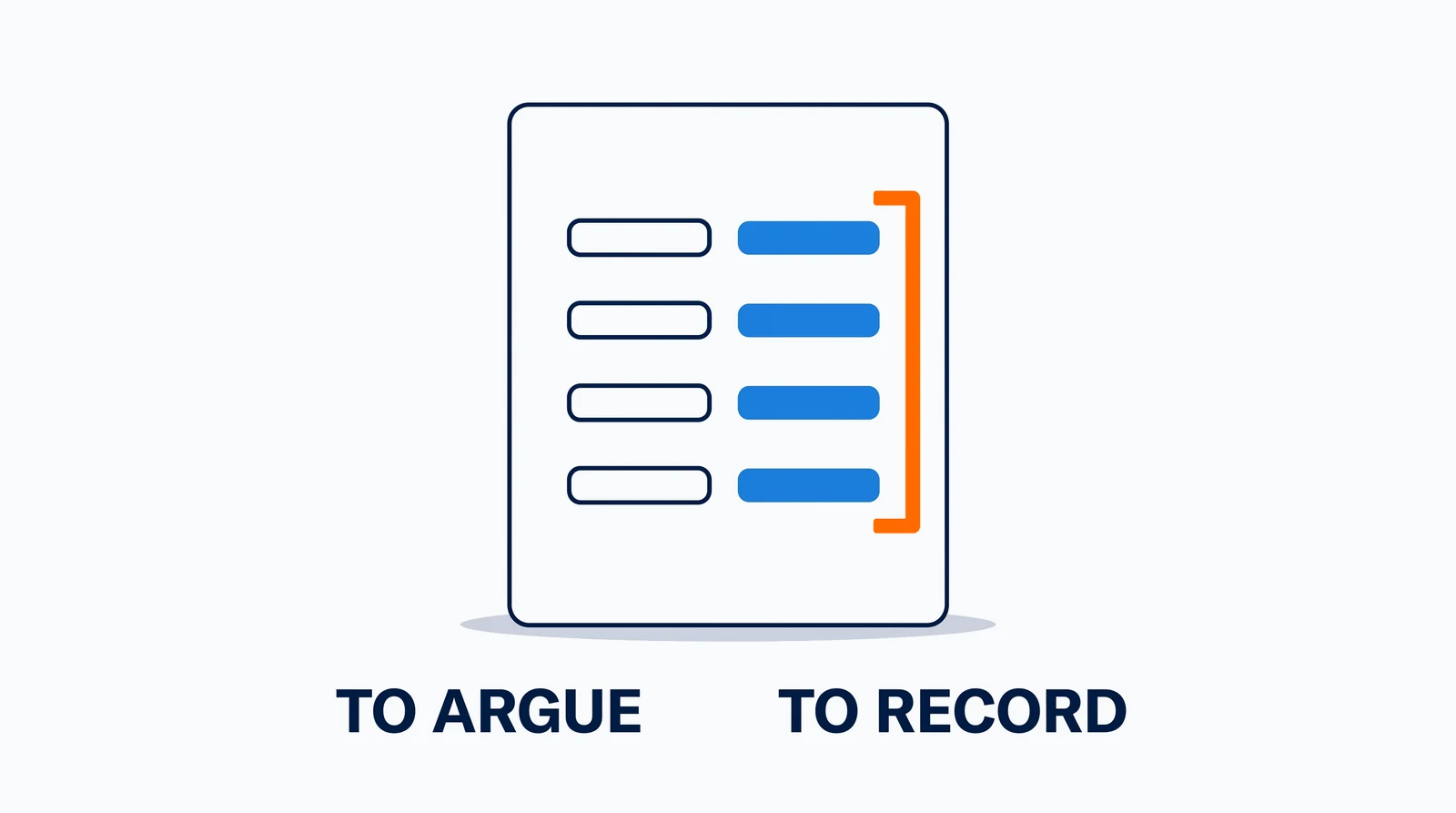 An upright card standing alone on pale ground. Inside it, two columns of four identical bars: the left four drawn in navy outline, the right four filled solid blue, with one orange bracket standing beside the filled four. Beneath the card, two marks: To argue, and To record.